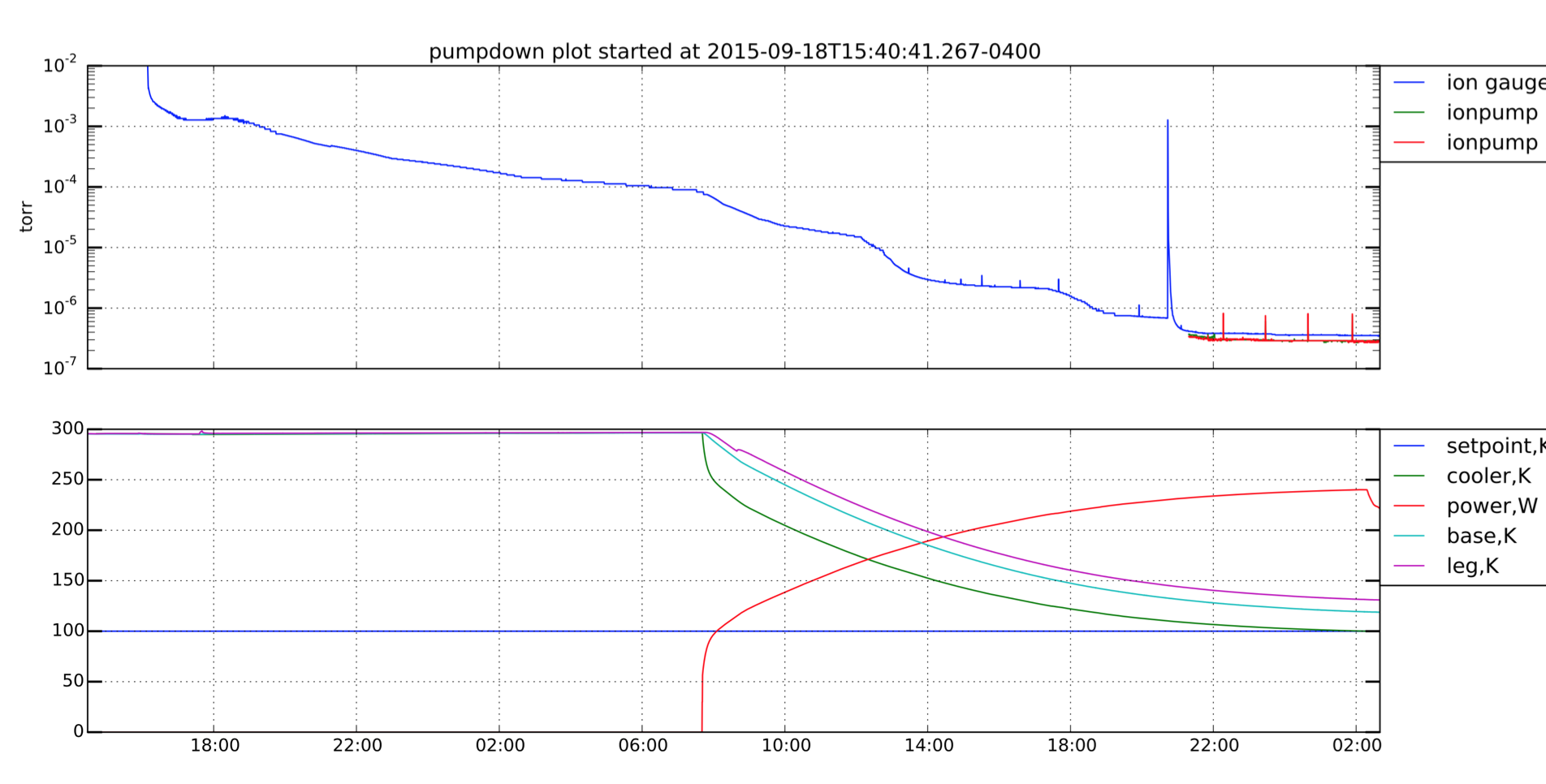 _images/pumpdown6_start.png